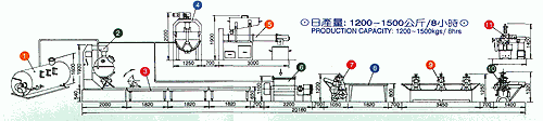 map.gif (10942 bytes)